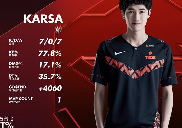 Karsa新星爆冷表现惊艳，阿森纳未来可期！